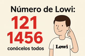 Número de Lowi: 121 o 1456, conócelos todos