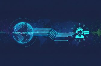 Por qué los números virtuales son importantes para el soporte